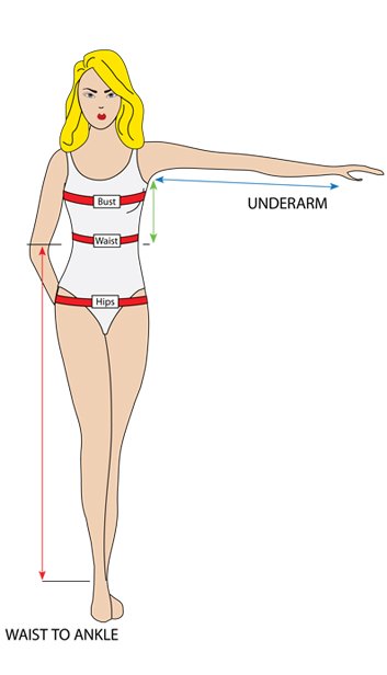 How to check size